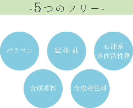 5つのフリー　パラベン　鉱物油　石油系界面活性剤　合成香料　合成着色料